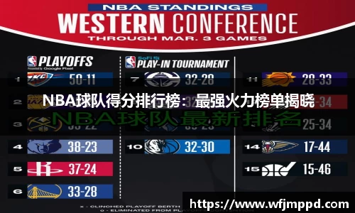 NBA球队得分排行榜：最强火力榜单揭晓